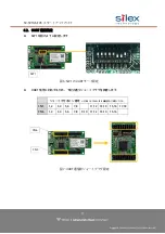 Предварительный просмотр 12 страницы Silex technology SX-59HLS-EVK Manual