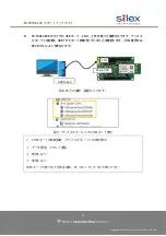 Предварительный просмотр 13 страницы Silex technology SX-59HLS-EVK Manual