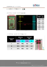 Предварительный просмотр 28 страницы Silex technology SX-59HLS-EVK Manual