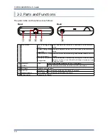 Предварительный просмотр 16 страницы Silex technology SX-BR-4600WAN User Manual