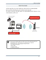 Предварительный просмотр 27 страницы Silex technology SX-BR-4600WAN User Manual