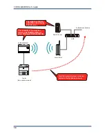 Предварительный просмотр 64 страницы Silex technology SX-BR-4600WAN User Manual