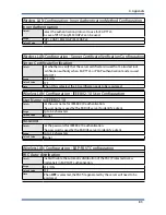 Предварительный просмотр 89 страницы Silex technology SX-BR-4600WAN User Manual