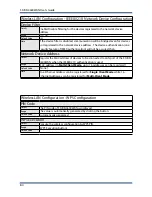 Предварительный просмотр 90 страницы Silex technology SX-BR-4600WAN User Manual