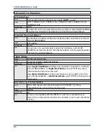 Предварительный просмотр 92 страницы Silex technology SX-BR-4600WAN User Manual