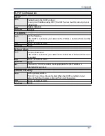 Предварительный просмотр 93 страницы Silex technology SX-BR-4600WAN User Manual