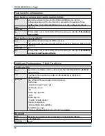 Предварительный просмотр 94 страницы Silex technology SX-BR-4600WAN User Manual