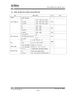 Preview for 6 page of Silex technology SX-PCEAN User Manual