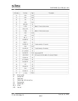 Preview for 8 page of Silex technology SX-PCEAN User Manual