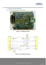 Предварительный просмотр 7 страницы Silex technology SX-ULPAN-2401-EVK Startup Manual