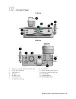 Preview for 5 page of Silhouet-Tone ESSENTIAL Peel Instruction Manual