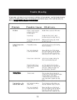 Preview for 12 page of Silhouette Select DWC93BLSST Owner'S Manual