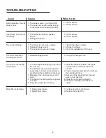 Preview for 9 page of Silhouette Select DWRH301GSST Owner'S Manual