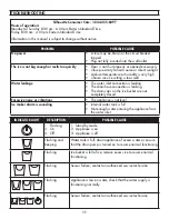 Предварительный просмотр 12 страницы Silhouette DIM32D1BSSPR Owner'S Manual