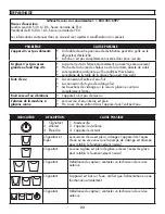 Предварительный просмотр 24 страницы Silhouette DIM32D1BSSPR Owner'S Manual