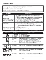 Предварительный просмотр 36 страницы Silhouette DIM32D1BSSPR Owner'S Manual