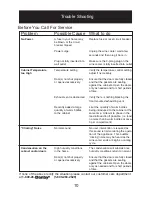 Preview for 11 page of Silhouette DWC2727BLS Owner'S Manual