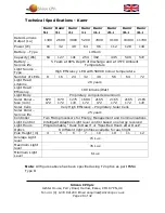 Preview for 29 page of Silicon CPV Badr 1+G2 User Manual