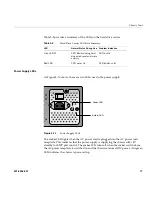 Preview for 31 page of Silicon Graphics 1200 User Manual