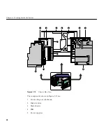 Предварительный просмотр 42 страницы Silicon Graphics 1400 Maintenance And Upgrade Manual