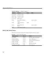 Предварительный просмотр 122 страницы Silicon Graphics 1400 Maintenance And Upgrade Manual