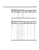 Предварительный просмотр 125 страницы Silicon Graphics 1400 Maintenance And Upgrade Manual