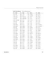 Preview for 133 page of Silicon Graphics 1450 Maintenance Manual