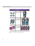 Предварительный просмотр 66 страницы Silicon Graphics 2400 Owner'S Manual