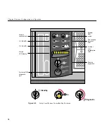 Предварительный просмотр 94 страницы Silicon Graphics 2400 Owner'S Manual