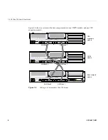 Preview for 14 page of Silicon Graphics Altix 350 Quick Start Manual