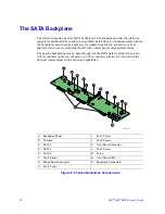 Preview for 28 page of Silicon Graphics Altix XE210 User Manual