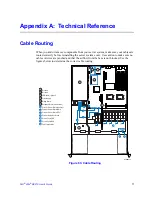 Предварительный просмотр 93 страницы Silicon Graphics Altix XE210 User Manual