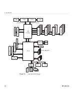 Предварительный просмотр 32 страницы Silicon Graphics Altix XE250 User Manual