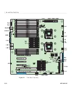 Preview for 58 page of Silicon Graphics Altix XE250 User Manual