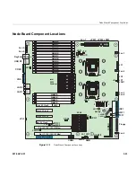 Предварительный просмотр 81 страницы Silicon Graphics Altix XE250 User Manual