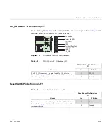 Предварительный просмотр 89 страницы Silicon Graphics Altix XE250 User Manual