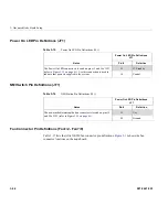 Предварительный просмотр 92 страницы Silicon Graphics Altix XE250 User Manual