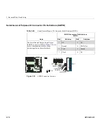 Предварительный просмотр 98 страницы Silicon Graphics Altix XE250 User Manual