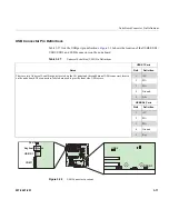 Предварительный просмотр 99 страницы Silicon Graphics Altix XE250 User Manual