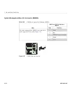 Предварительный просмотр 100 страницы Silicon Graphics Altix XE250 User Manual