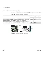 Предварительный просмотр 108 страницы Silicon Graphics Altix XE250 User Manual