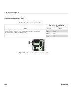 Предварительный просмотр 112 страницы Silicon Graphics Altix XE250 User Manual