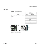 Предварительный просмотр 115 страницы Silicon Graphics Altix XE250 User Manual