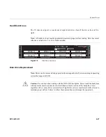 Предварительный просмотр 125 страницы Silicon Graphics Altix XE250 User Manual