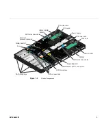 Preview for 31 page of Silicon Graphics Altix XE320 User Manual