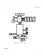 Preview for 33 page of Silicon Graphics Altix XE320 User Manual