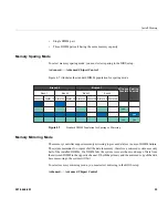 Preview for 81 page of Silicon Graphics Altix XE320 User Manual