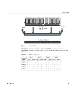 Preview for 83 page of Silicon Graphics Altix XE320 User Manual