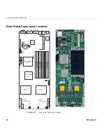 Preview for 86 page of Silicon Graphics Altix XE320 User Manual