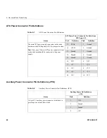 Preview for 92 page of Silicon Graphics Altix XE320 User Manual